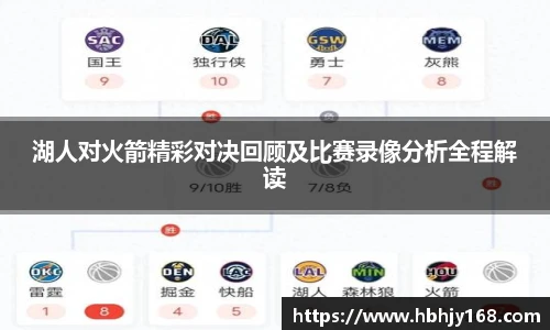 湖人对火箭精彩对决回顾及比赛录像分析全程解读