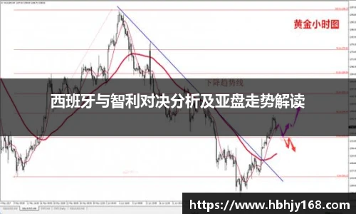 威廉希尔中文