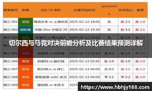 英国威廉希尔willianhill