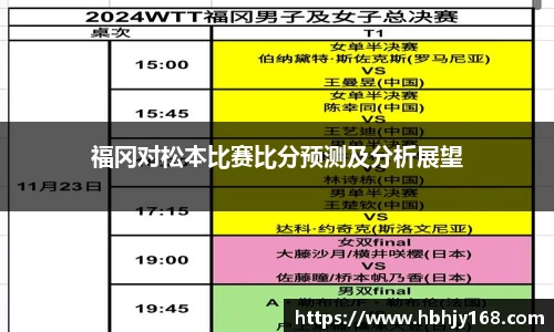 福冈对松本比赛比分预测及分析展望